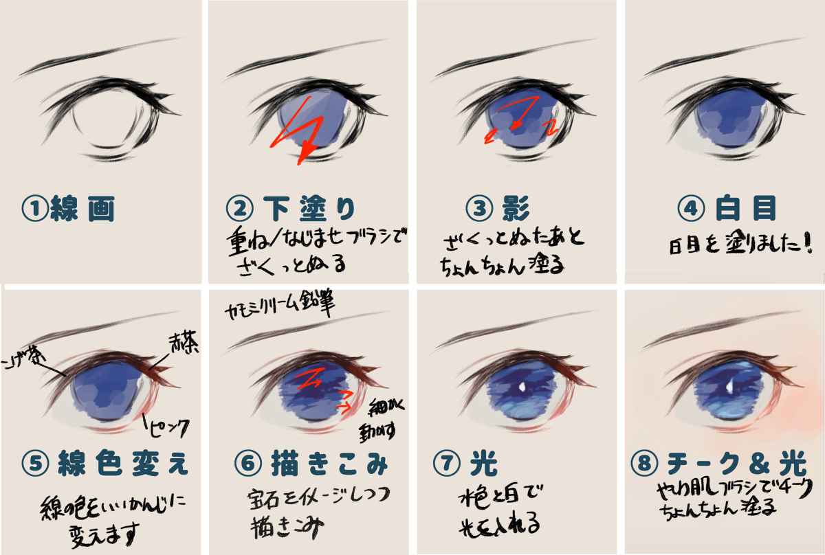 This is a pixiv picture whose title is 目イキング.