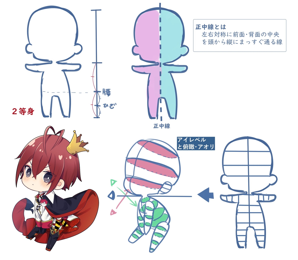 This is a pixiv picture whose title is キャラを立体で捉える描き方.