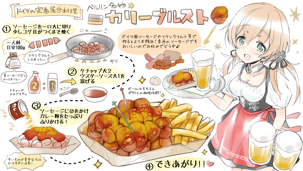 This is a pixiv picture whose title is 【ドイツの屋台料理】カリーブルスト【超お手軽レシピ】.