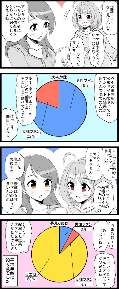 This is a pixiv picture whose title is ファンの意見（２本）.