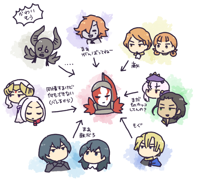 This is a pixiv picture whose title is FEH落書き詰め合わせ(14).