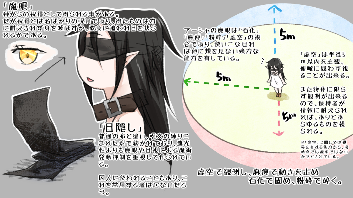 This is a pixiv picture whose title is 設定的な何か.