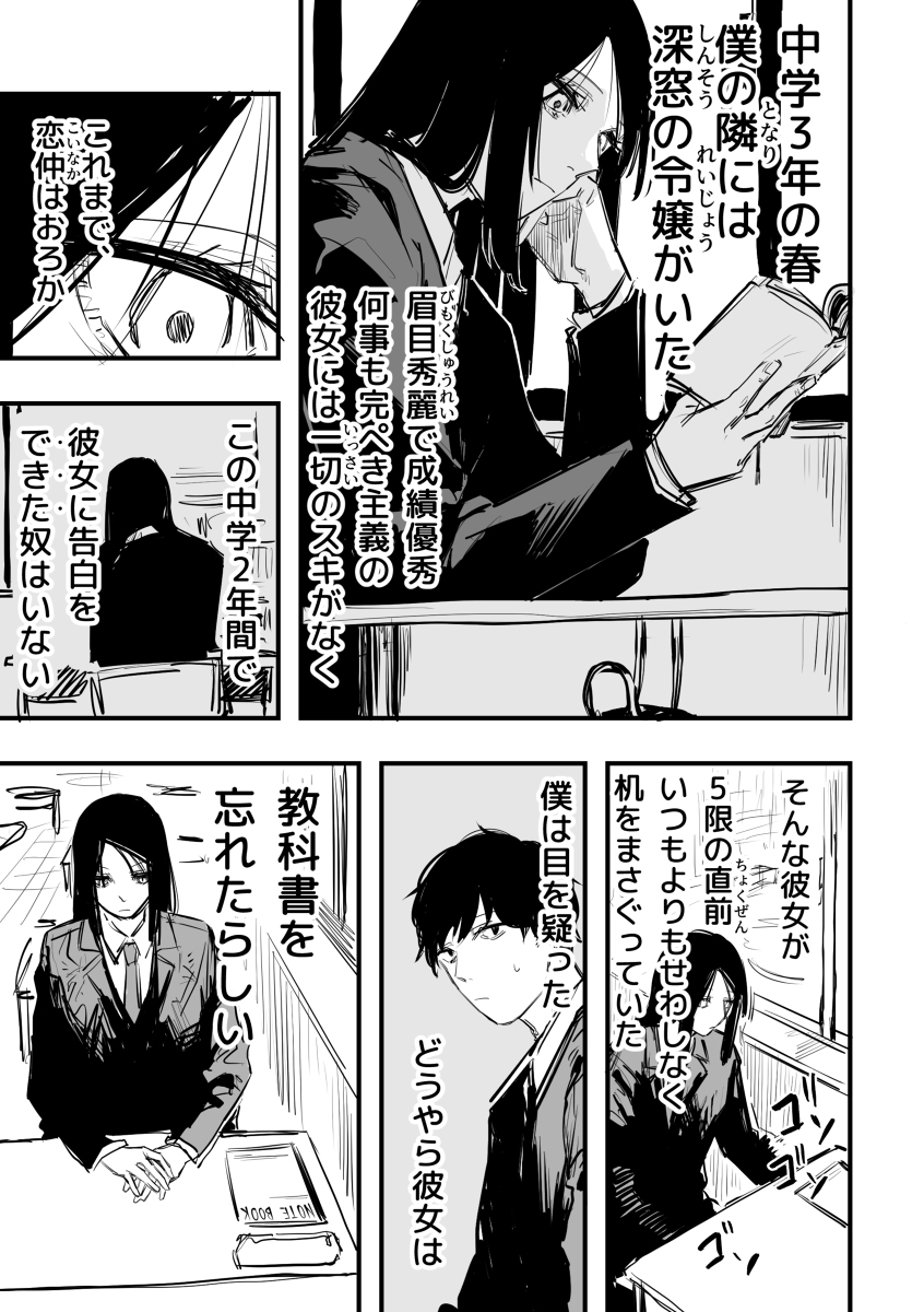 This is a pixiv picture whose title is 漫画のまとめ.