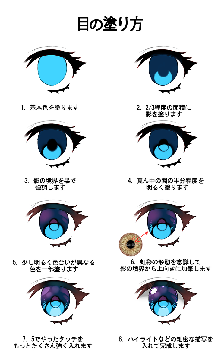 This is a pixiv picture whose title is 目の塗り方.