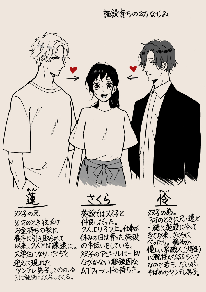 This is a pixiv picture whose title is 〈創作〉幸せにならない女を幸せにしたい双子の話.