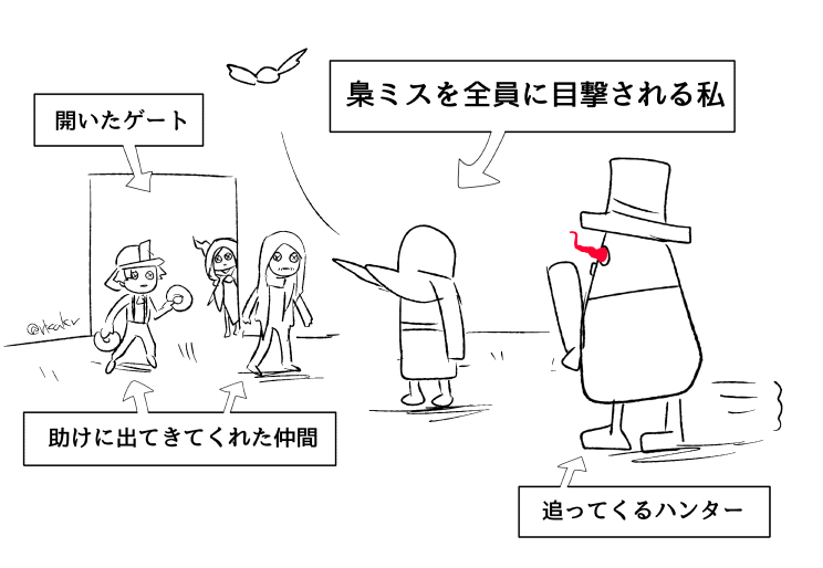 This is a pixiv picture whose title is 第五人格まとめ㉝.