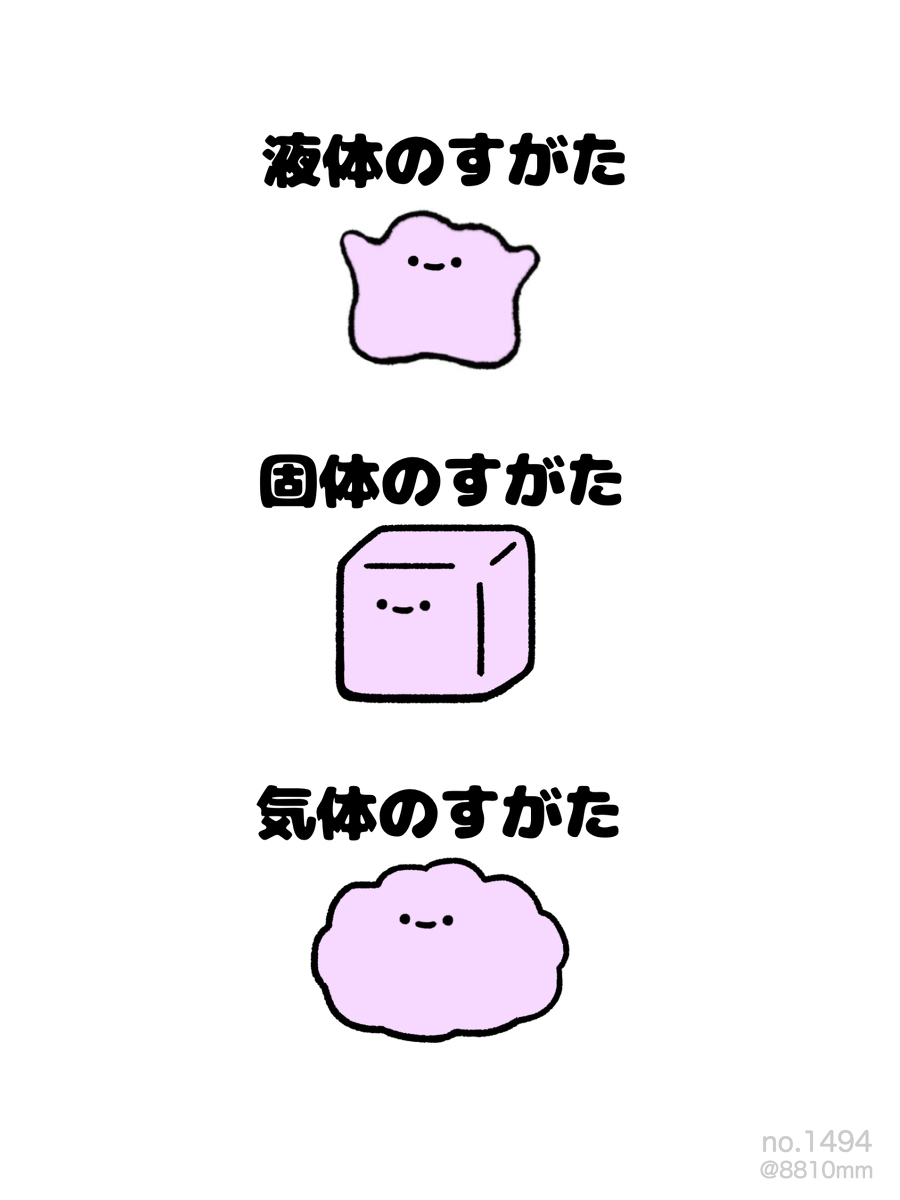 This is a pixiv picture whose title is no.1494 『 メタモンのすがた 』.