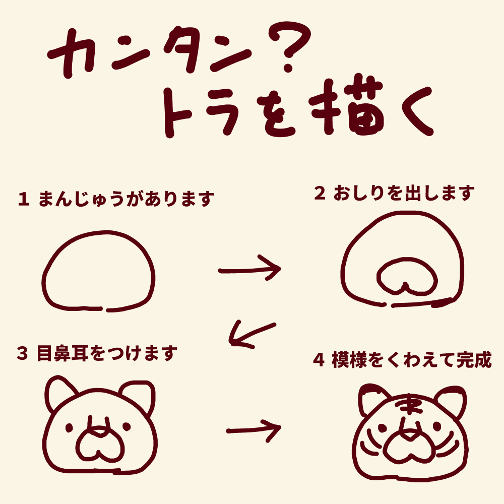 This is a pixiv picture whose title is カンタン？トラを描く.