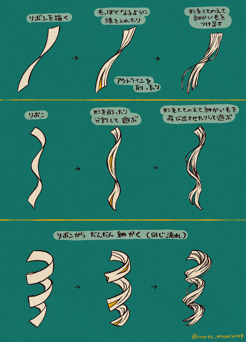 This is a pixiv picture whose title is 髪の毛描くメモ.
