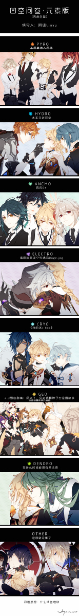 This is a pixiv picture whose title is All空问卷.