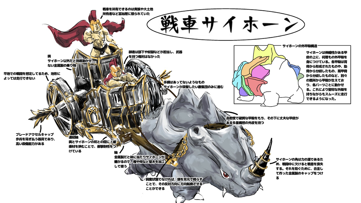 This is a pixiv picture whose title is 戦車サイホーン.