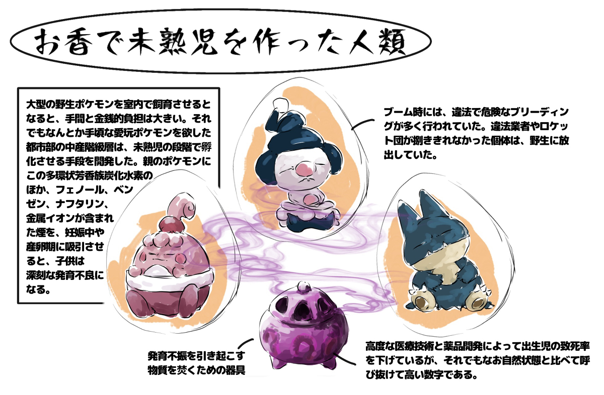 This is a pixiv picture whose title is おこうとベビィポケモン.