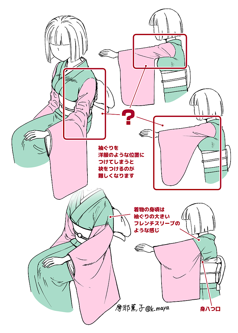 This is a pixiv picture whose title is 【着物を描いてみよう】袖とたもとの構造.