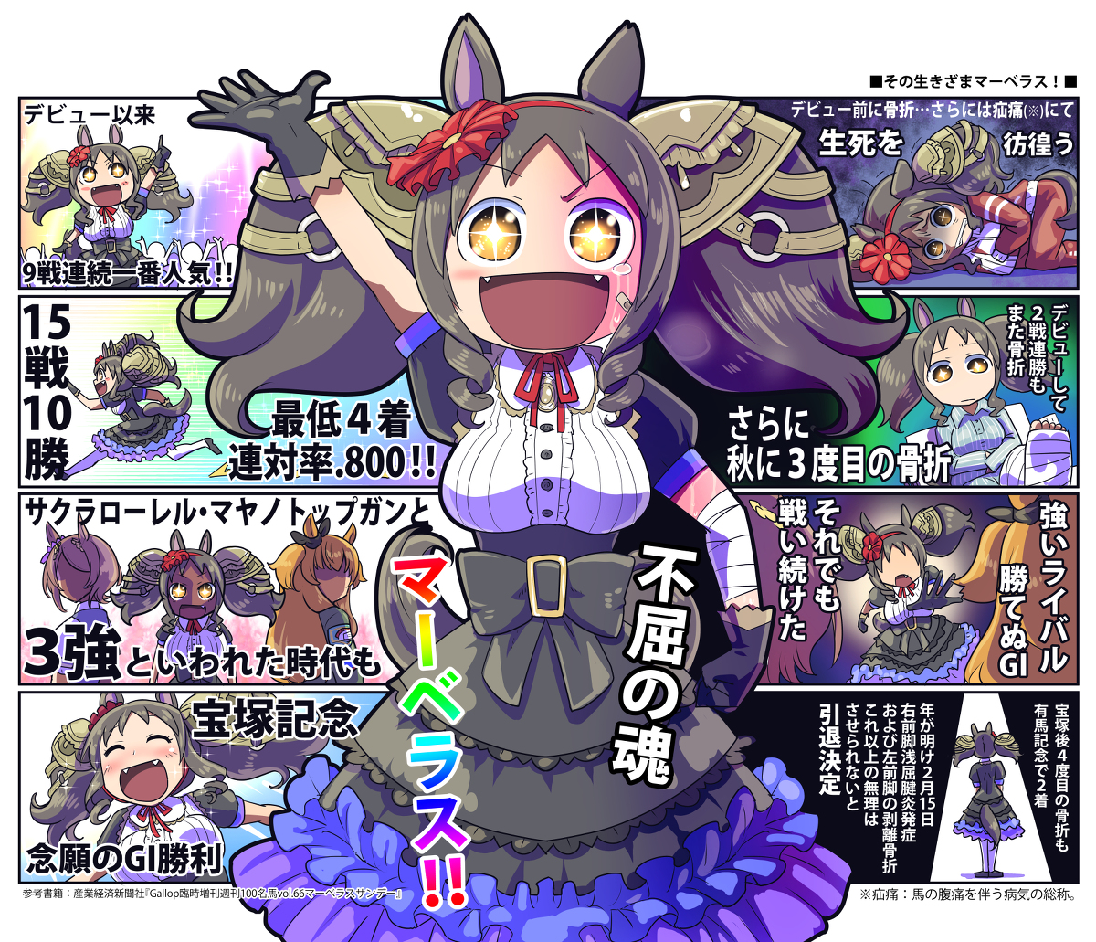 This is a pixiv picture whose title is 【ウマ娘】ウマ娘まとめ15【イラスト8枚】.