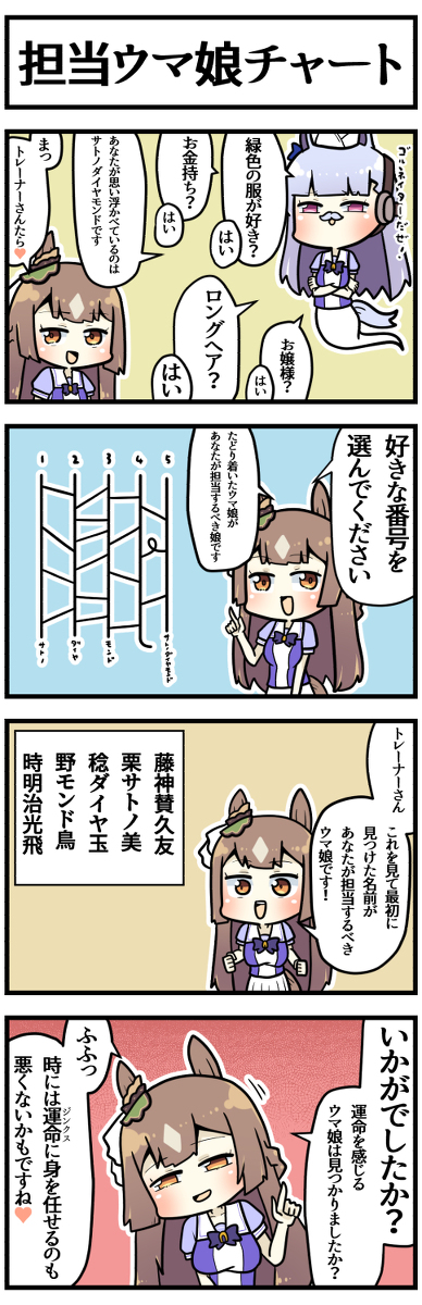 This is a pixiv picture whose title is 担当ウマ娘の選び方.