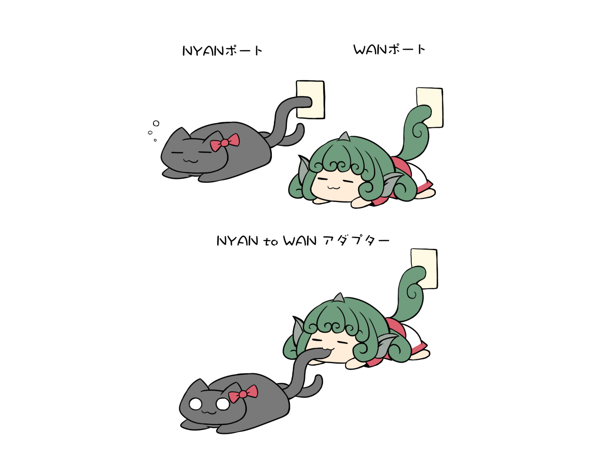 This is a pixiv picture whose title is LANポート以外.