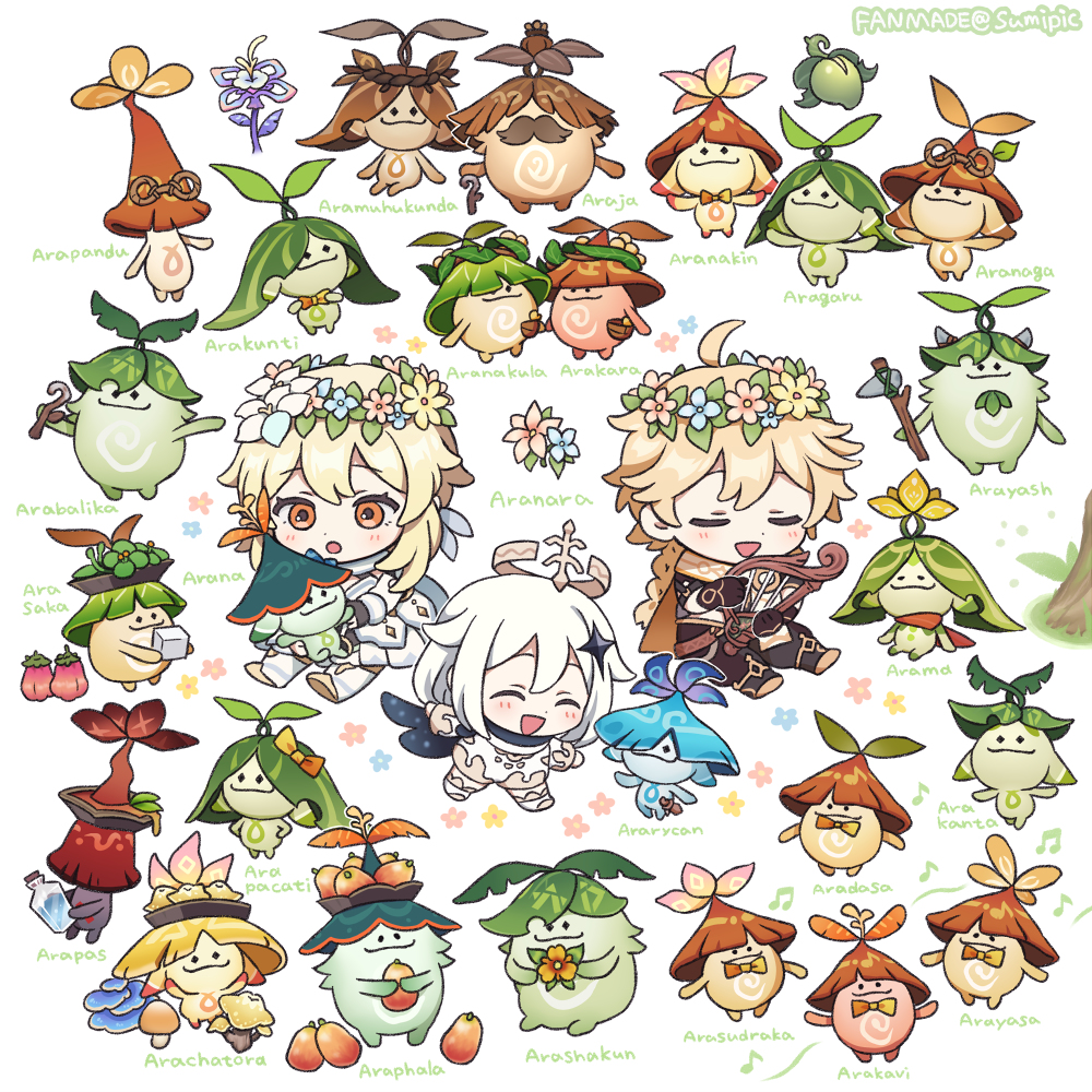 This is a pixiv picture whose title is Aranara.