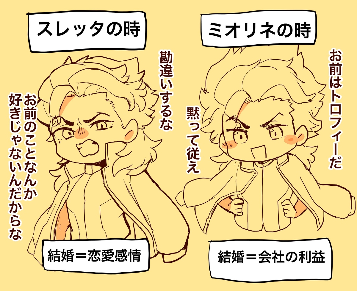 This is a pixiv picture whose title is うんうん、グエスレだね.