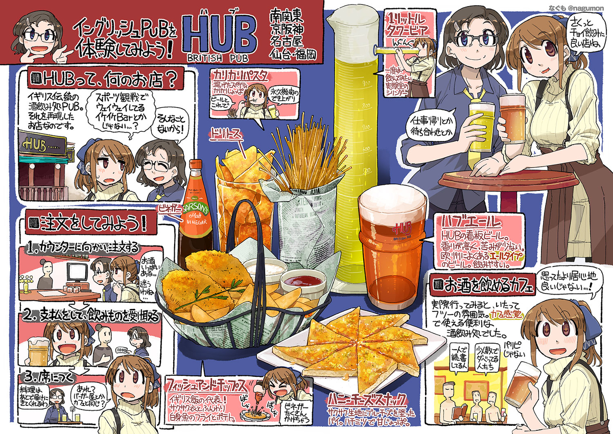 This is a pixiv picture whose title is 「ここはお酒の飲める喫茶店なんだな」という印象だったお店。.