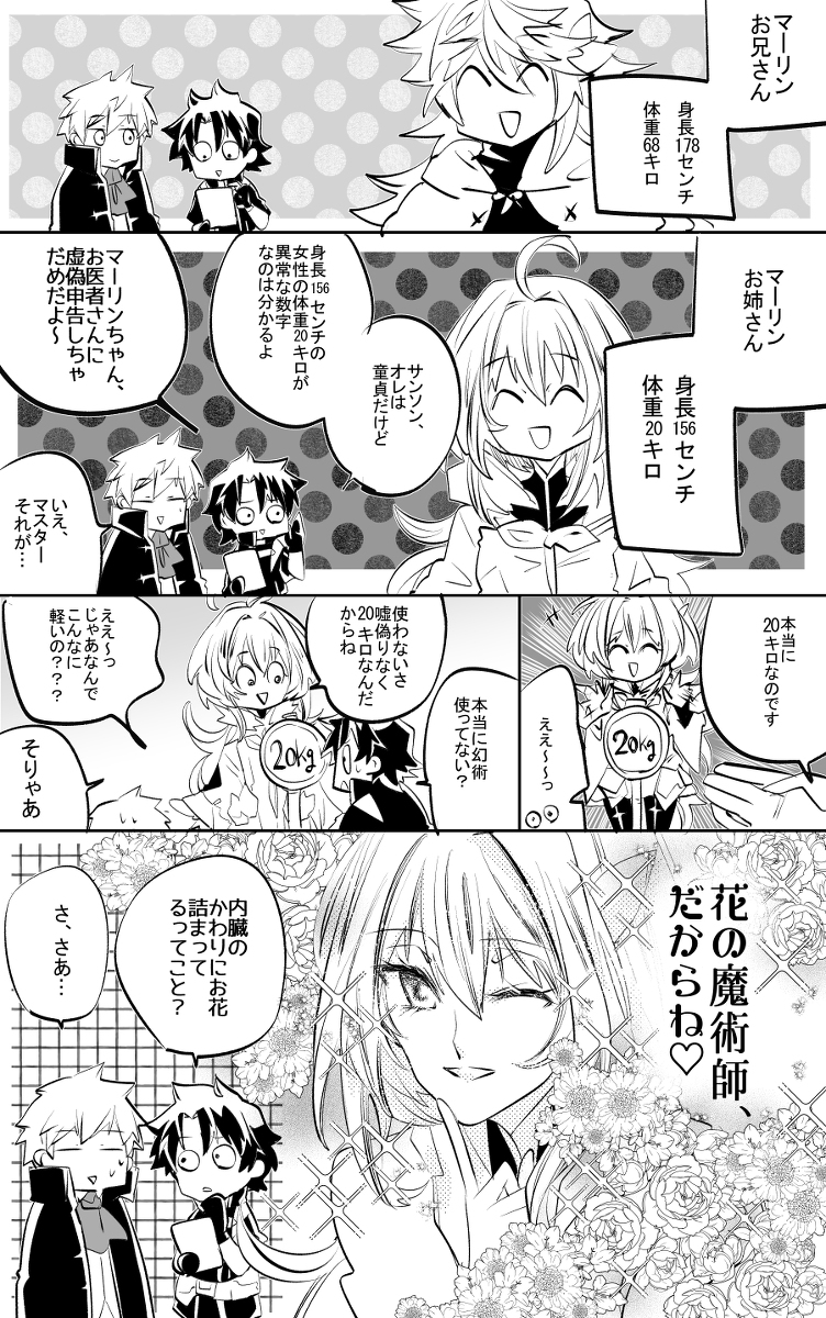 This is a pixiv picture whose title is 【FGO】うちデアごちゃまぜまとめ/その11.