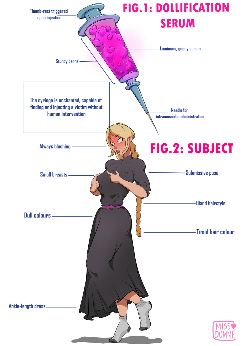 This is a pixiv picture whose title is Bimbofication Serum 1/3.