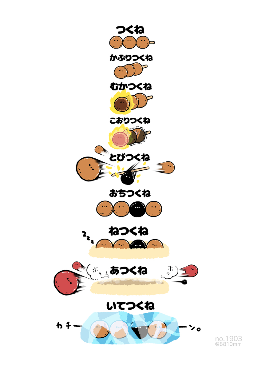 This is a pixiv picture whose title is no.1903 『 いてつくね 』.