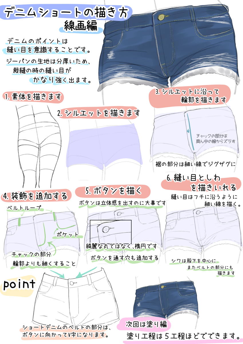 This is a pixiv picture whose title is デニムパンツの描き方　線画編.