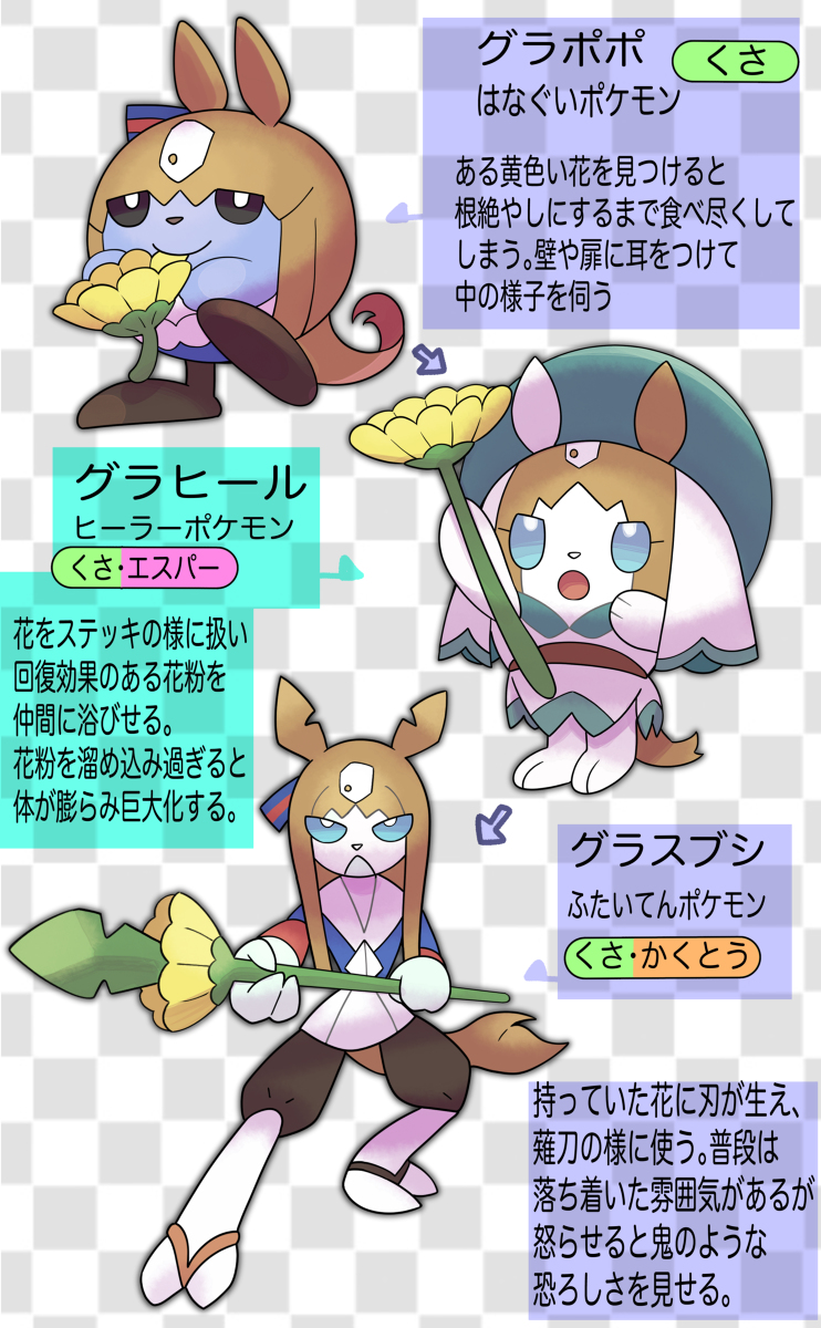 This is a pixiv picture whose title is トレセン地方のポケモンシリーズ.