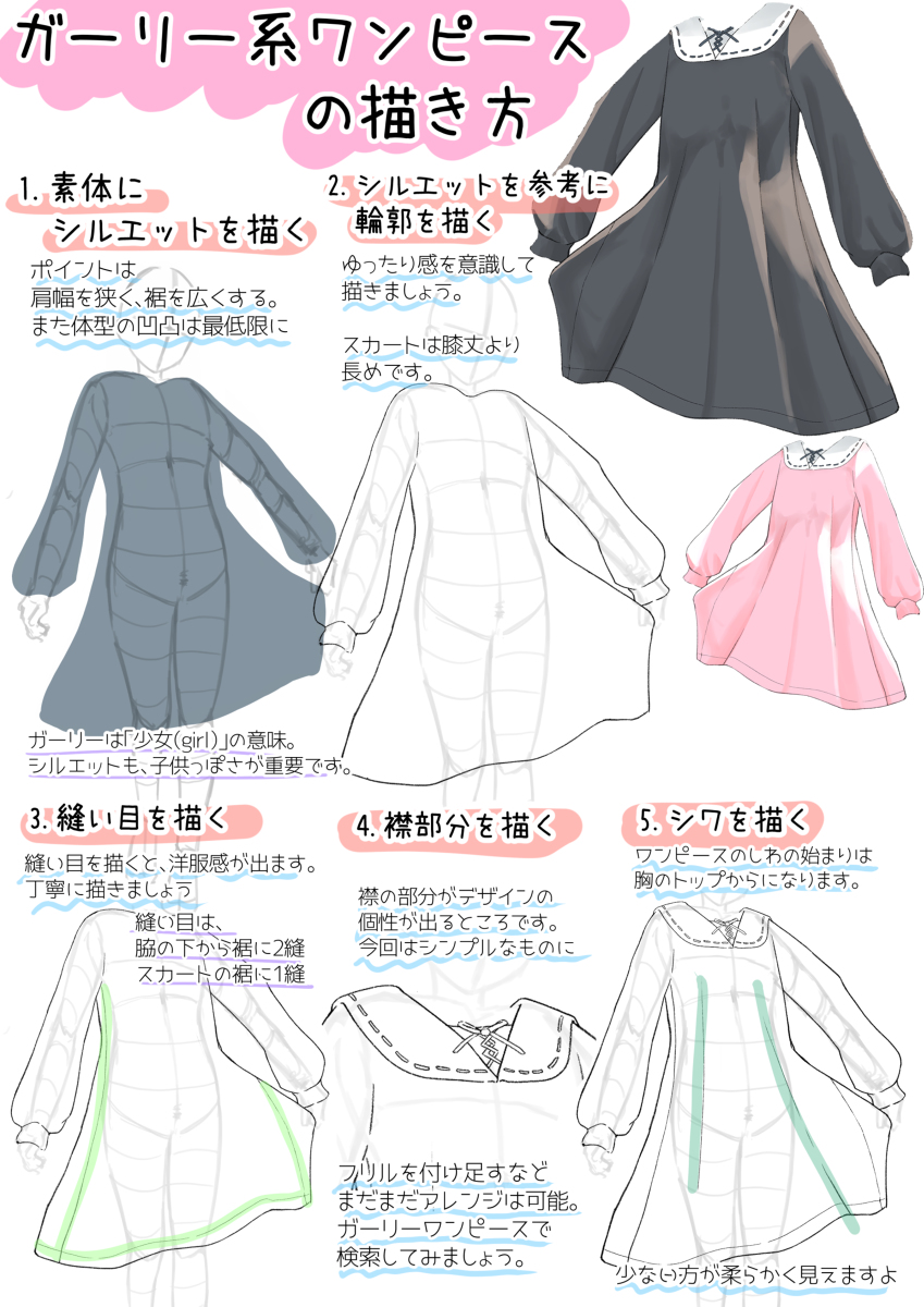 This is a pixiv picture whose title is 基本のワンピースの描き方！！.