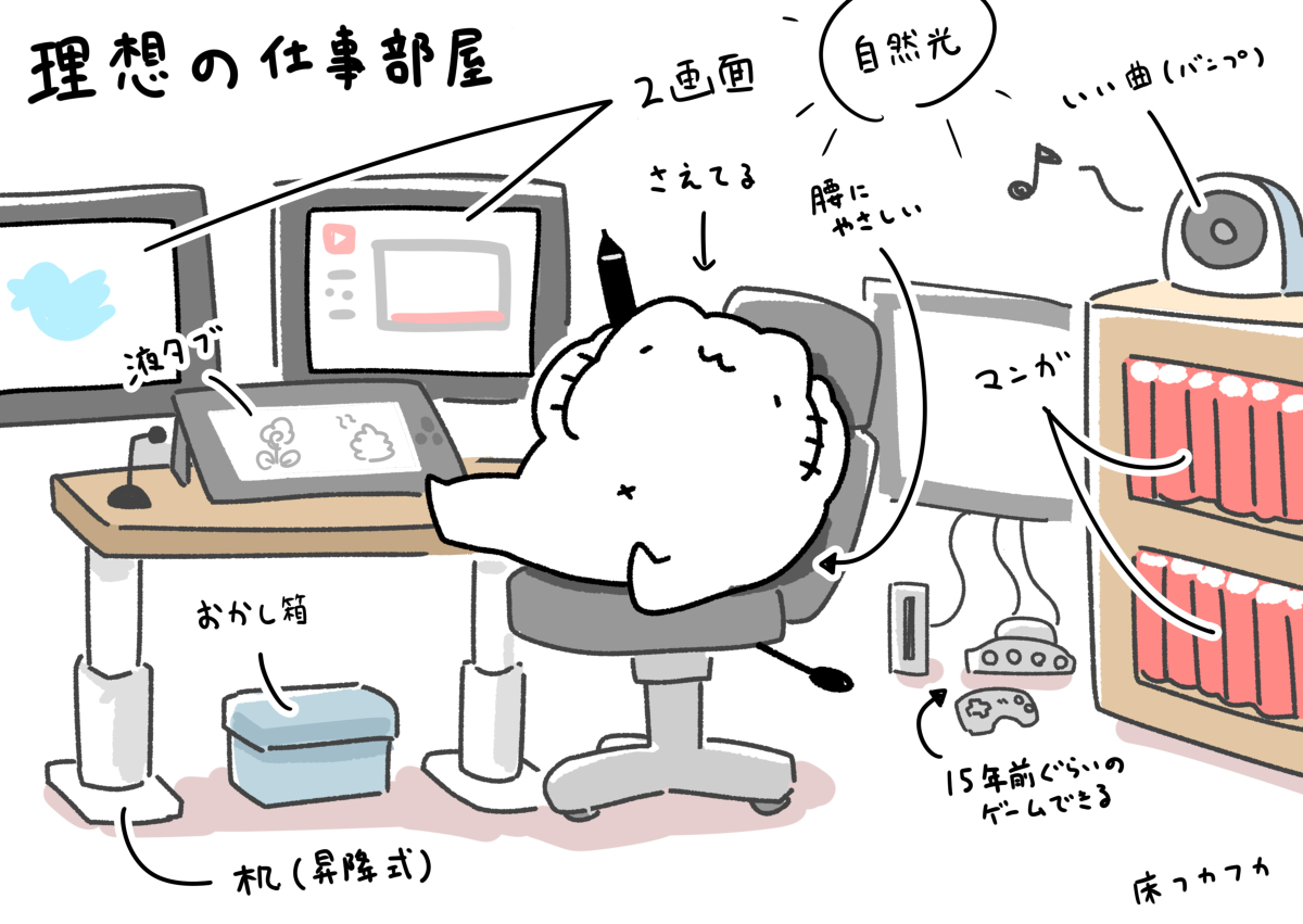 This is a pixiv picture whose title is 理想の仕事部屋.