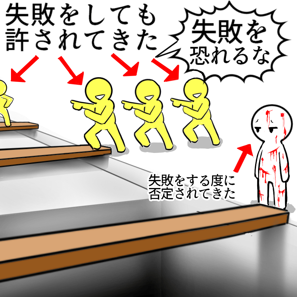 This is a pixiv picture whose title is 「失敗を恐れるな」？.