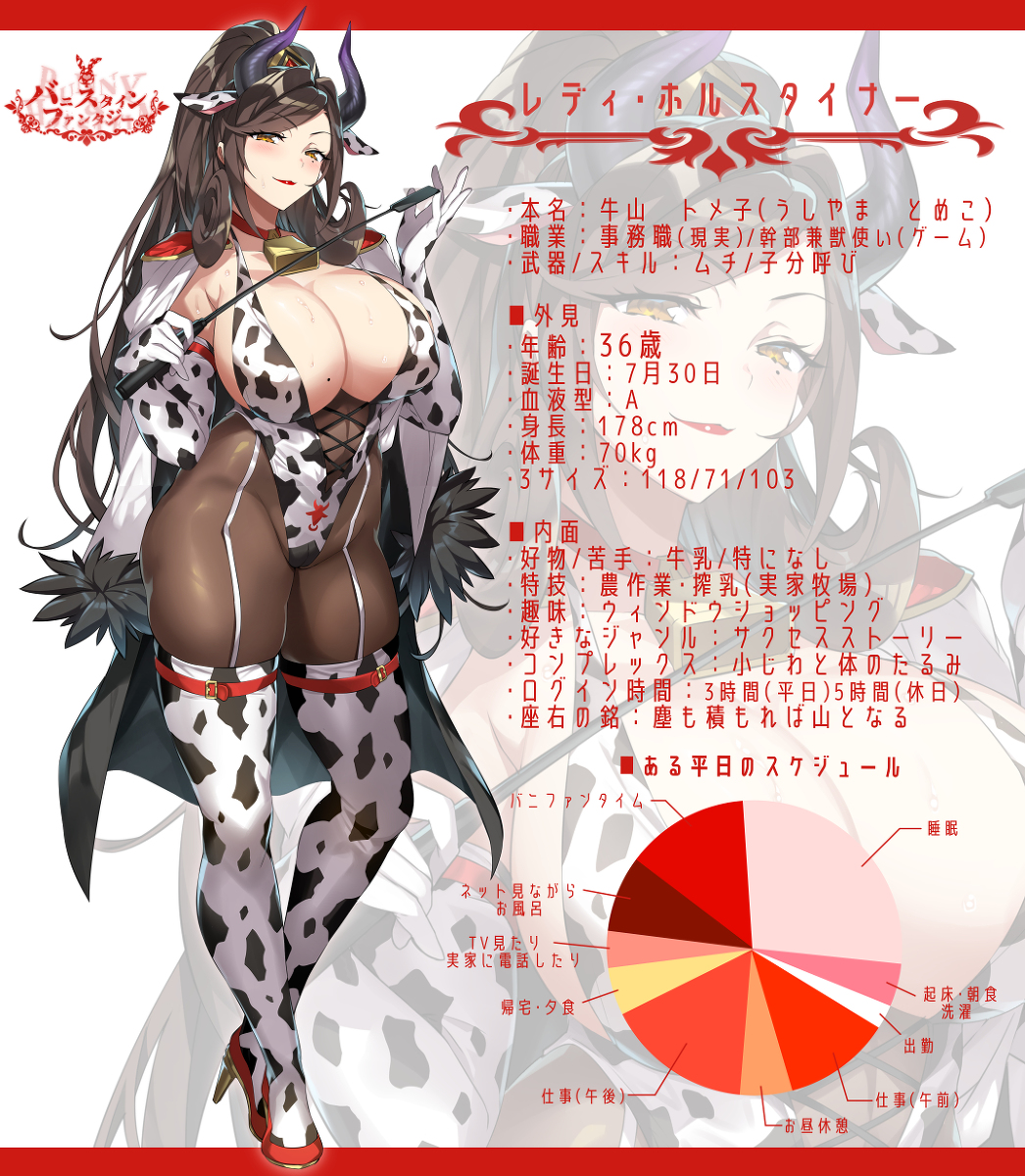 This is a pixiv picture whose title is トメ子のプロフィール.