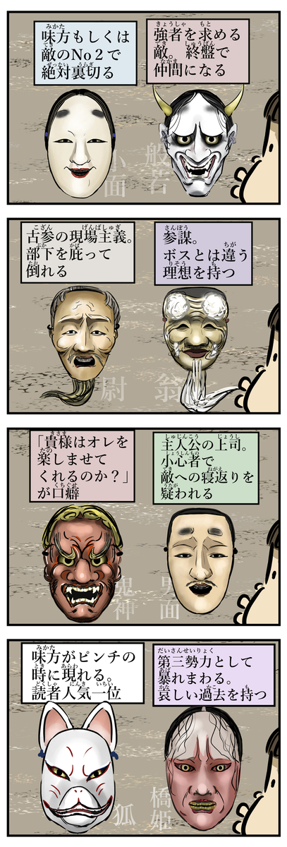 This is a pixiv picture whose title is 印象だけでキャラ付けする能面。.
