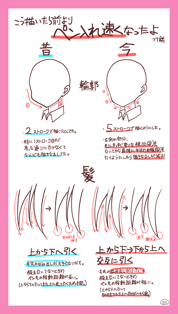 This is a pixiv picture whose title is 線を描くときの個人的なコツ.