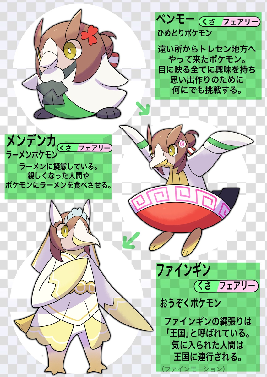 This is a pixiv picture whose title is トレセン地方のポケモンシリーズ.