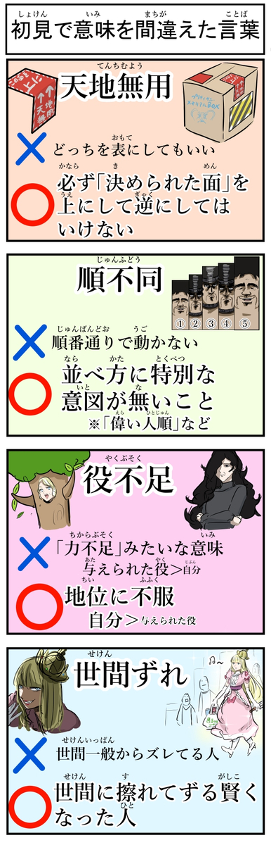 This is a pixiv picture whose title is 逆の意味に間違えやすい言葉。.