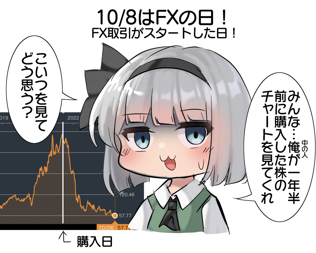 This is a pixiv picture whose title is 10/8はFXの日！.