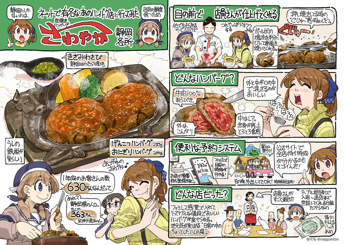 This is a pixiv picture whose title is ネットで有名なあのハンバーグを食べに静岡にいってみた。.
