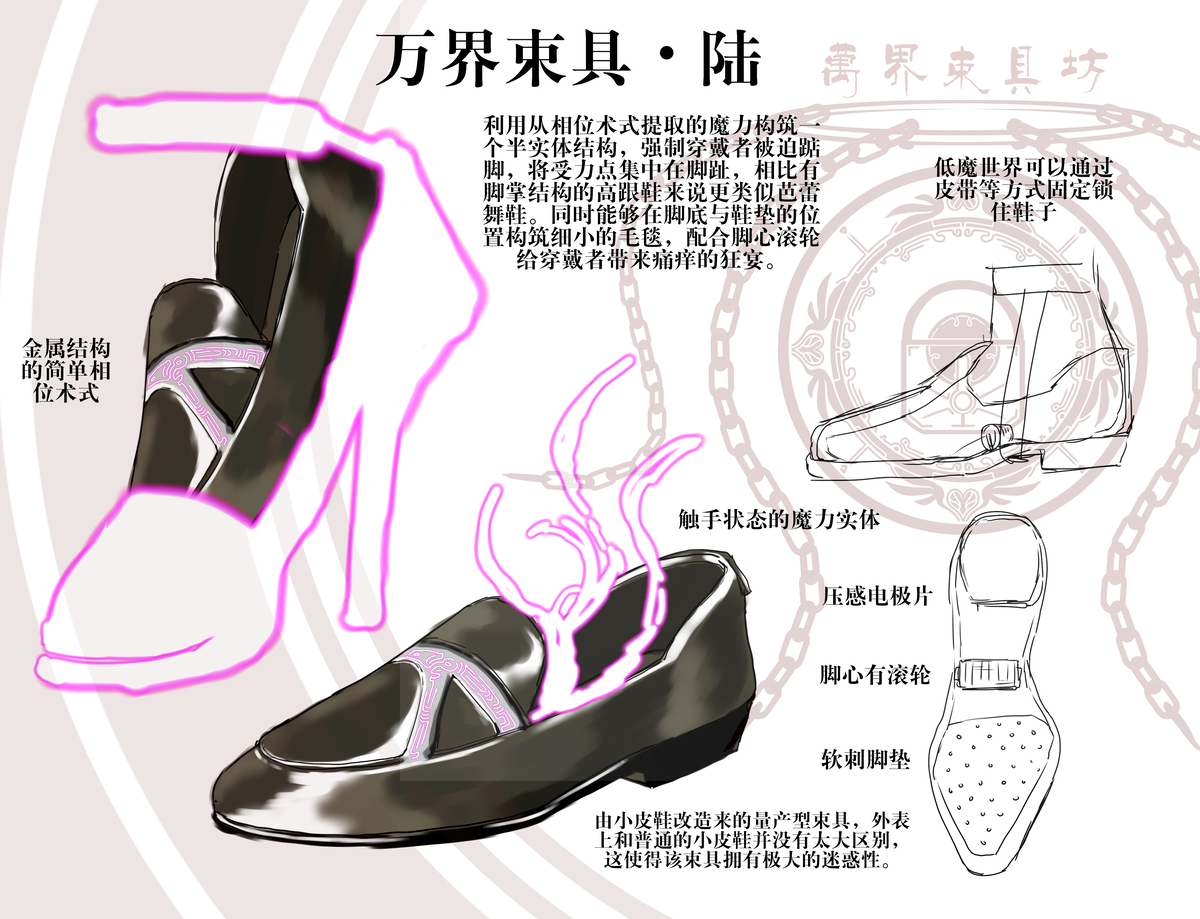 This is a pixiv picture whose title is 萬界束具•陸.
