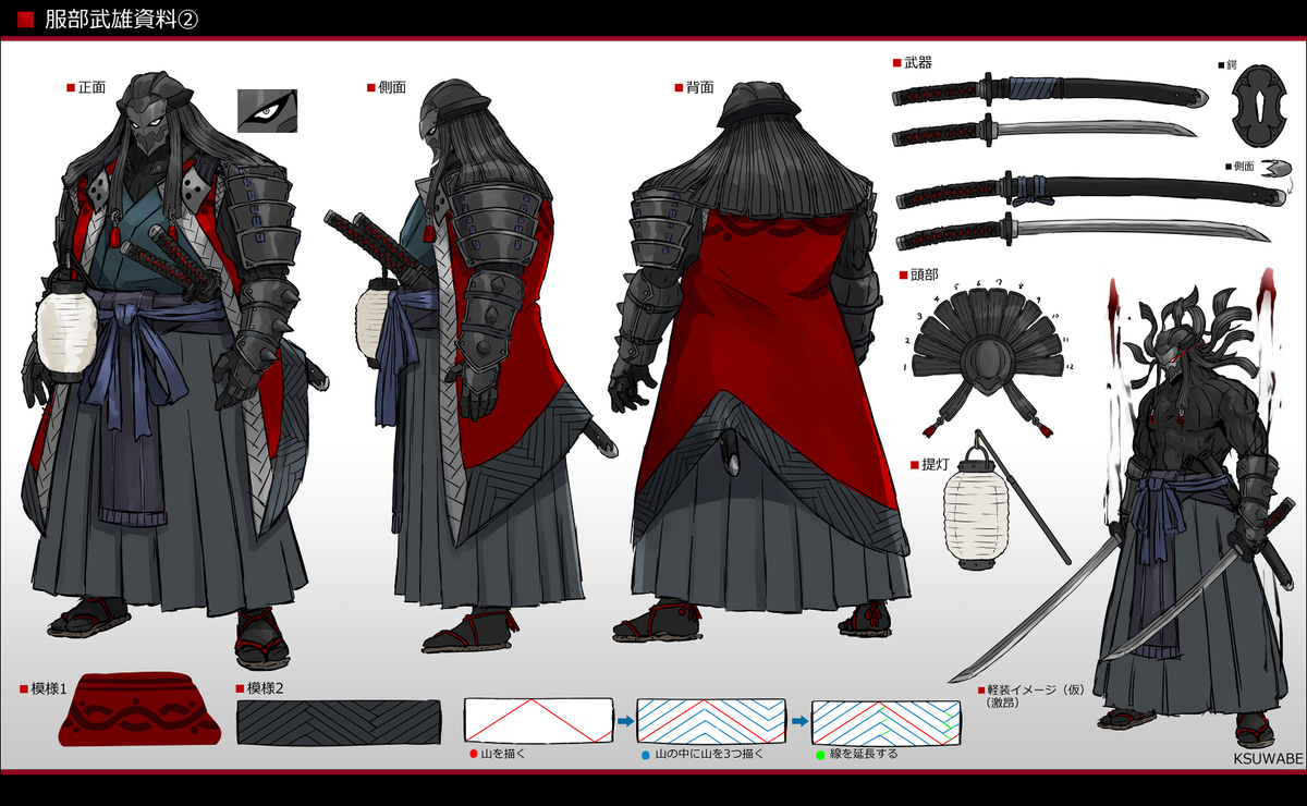 This is a pixiv picture whose title is 服部武雄資料②.