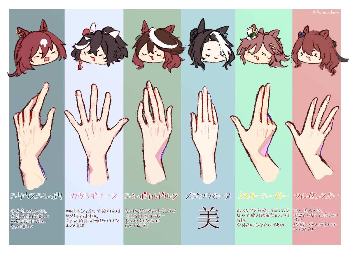 This is a pixiv picture whose title is ✋の妄想.