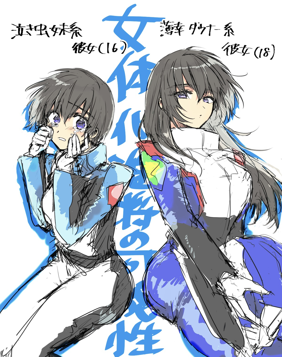 This is a pixiv picture whose title is 【種性転換】キラ♀ログ.