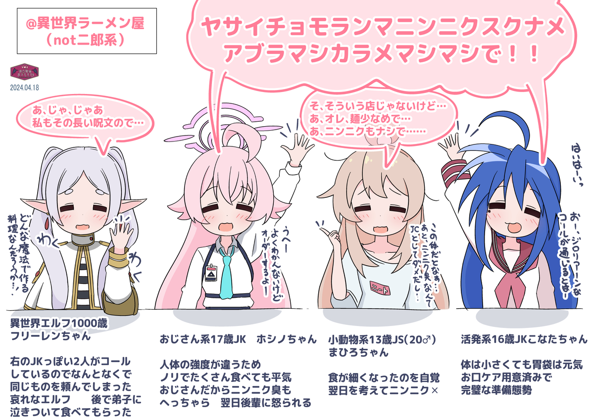 This is a pixiv picture whose title is =ω=ラーメン.