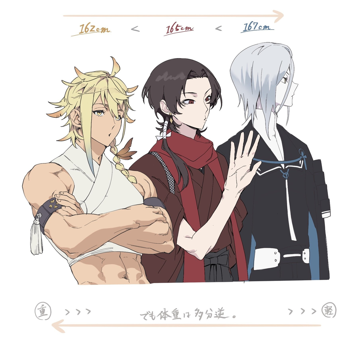 This is a pixiv picture whose title is 後半漫画のまとめ.