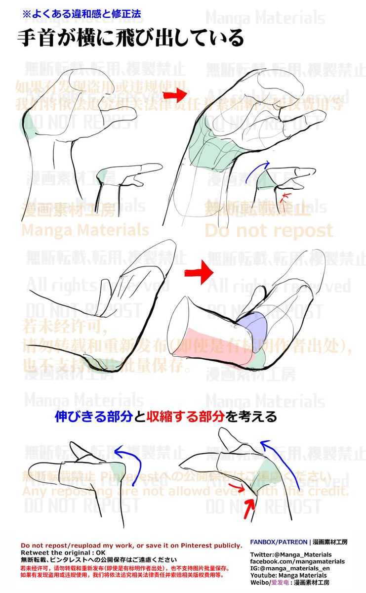 This is a pixiv picture whose title is 個人メモ：手首のよくある違和感.