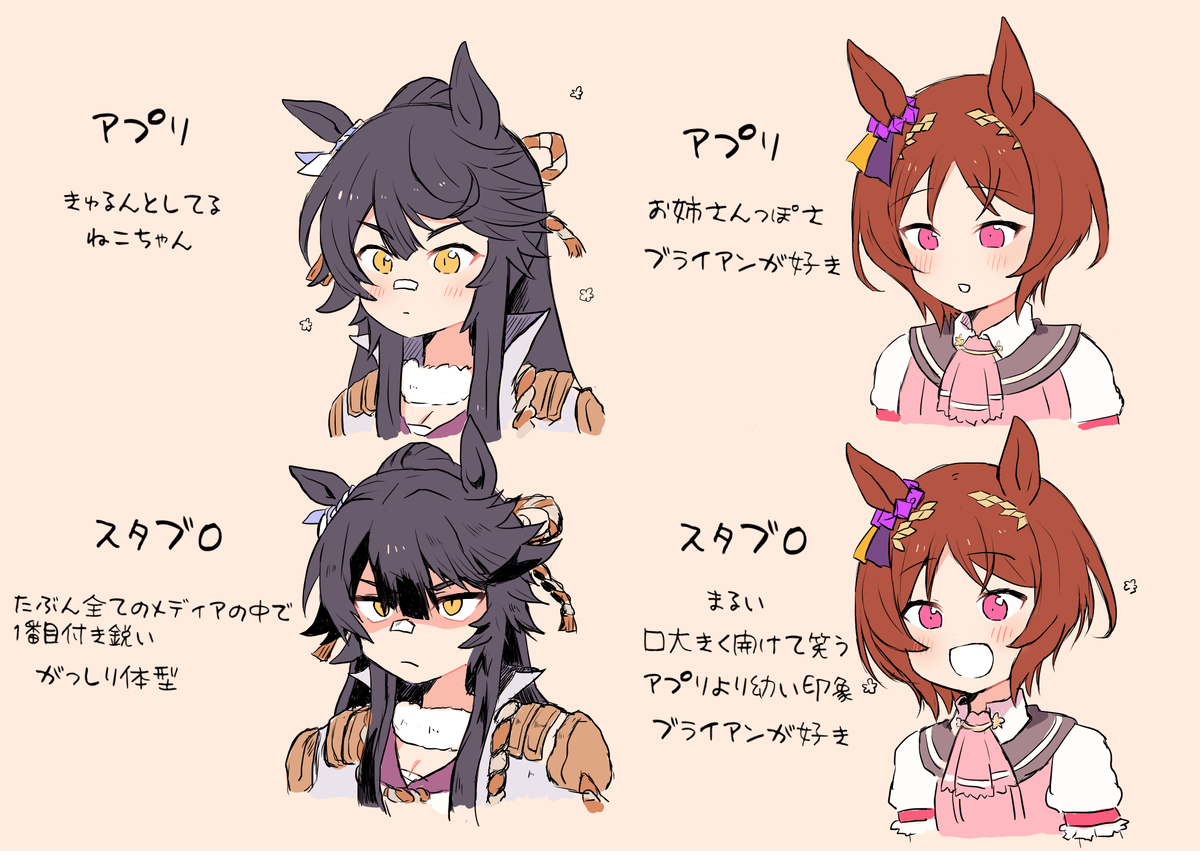 This is a pixiv picture whose title is アプリとスタブロの印象の違い所感.