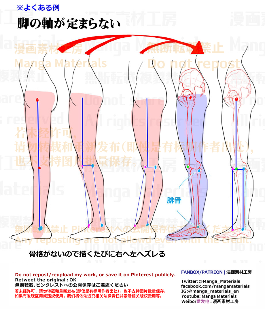 This is a pixiv picture whose title is 個人メモ：脚の骨格と軸.