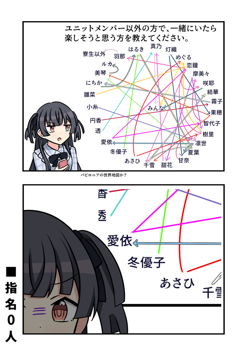 This is a pixiv picture whose title is シャニマス漫画1858.