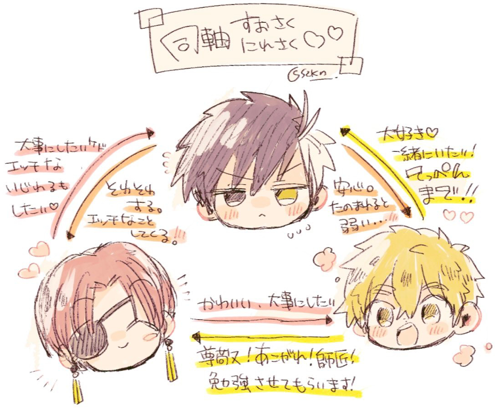 This is a pixiv picture whose title is WB：log02.