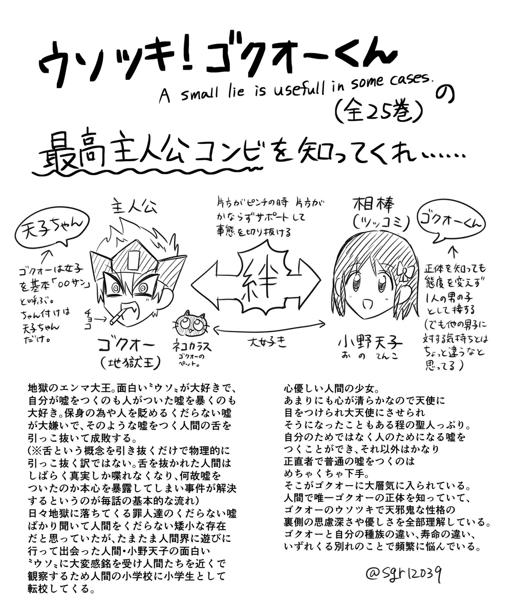This is a pixiv picture whose title is ゴクオーくん絵まとめ.